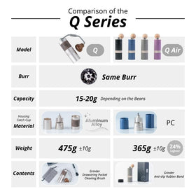 1Zpresso Q Air in-bag ready, nests inside AeroPress plunger for travel brewing.
