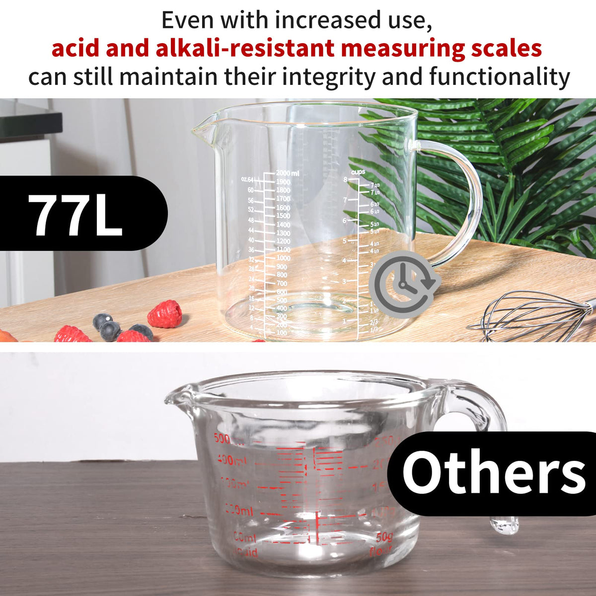 77L glass measuring cup with wide mouth for easy cleaning and filling