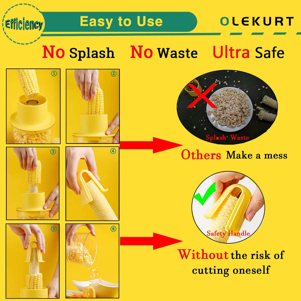 OLEKURT corn thresher with bowl illustrates mess-free corn stripping.