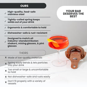 A Bar Above Hawthorne strainer durable metal construction for years of service.