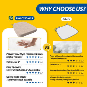 AAAAAcessories easy care cushion with machine washable cover