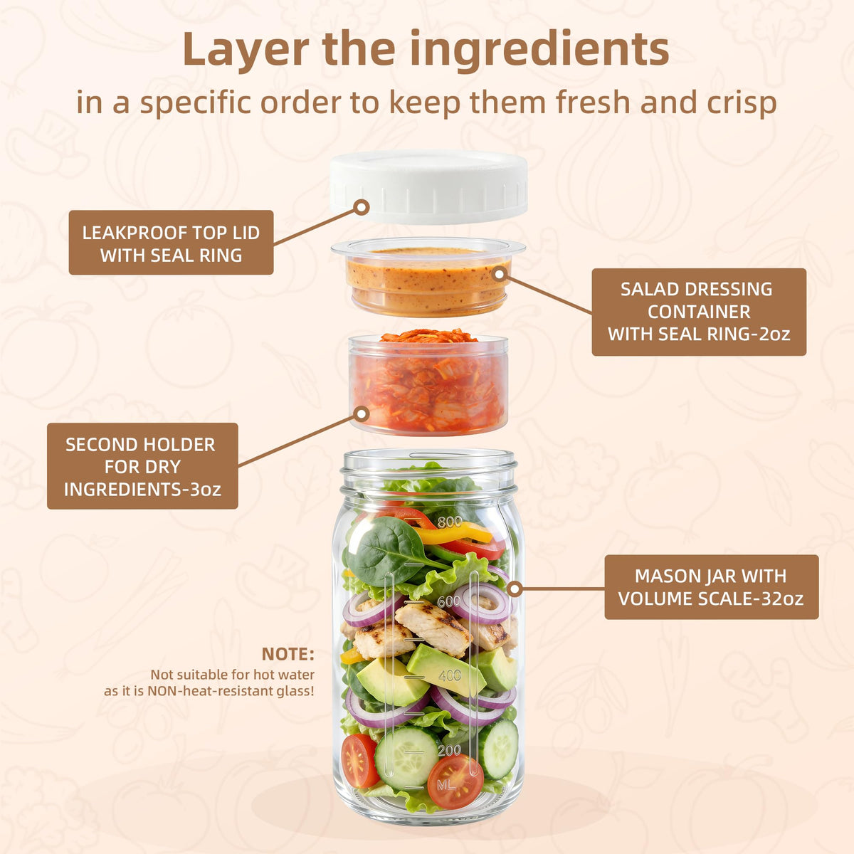 Three-layer meal prep system demonstrates main, middle, and dressing compartments