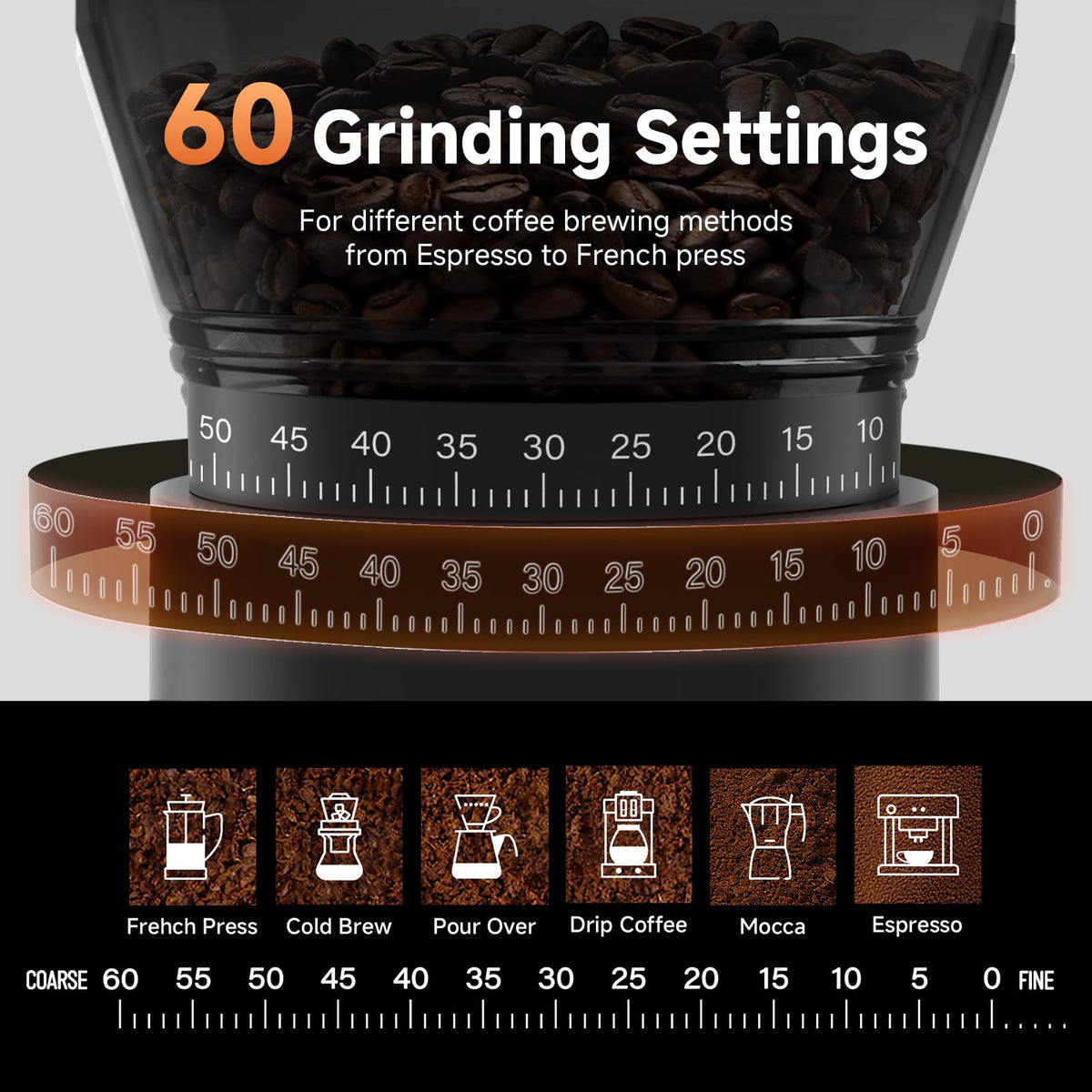 AAOBOSI burr coffee grinder cordless portable design for on-the-go grinding