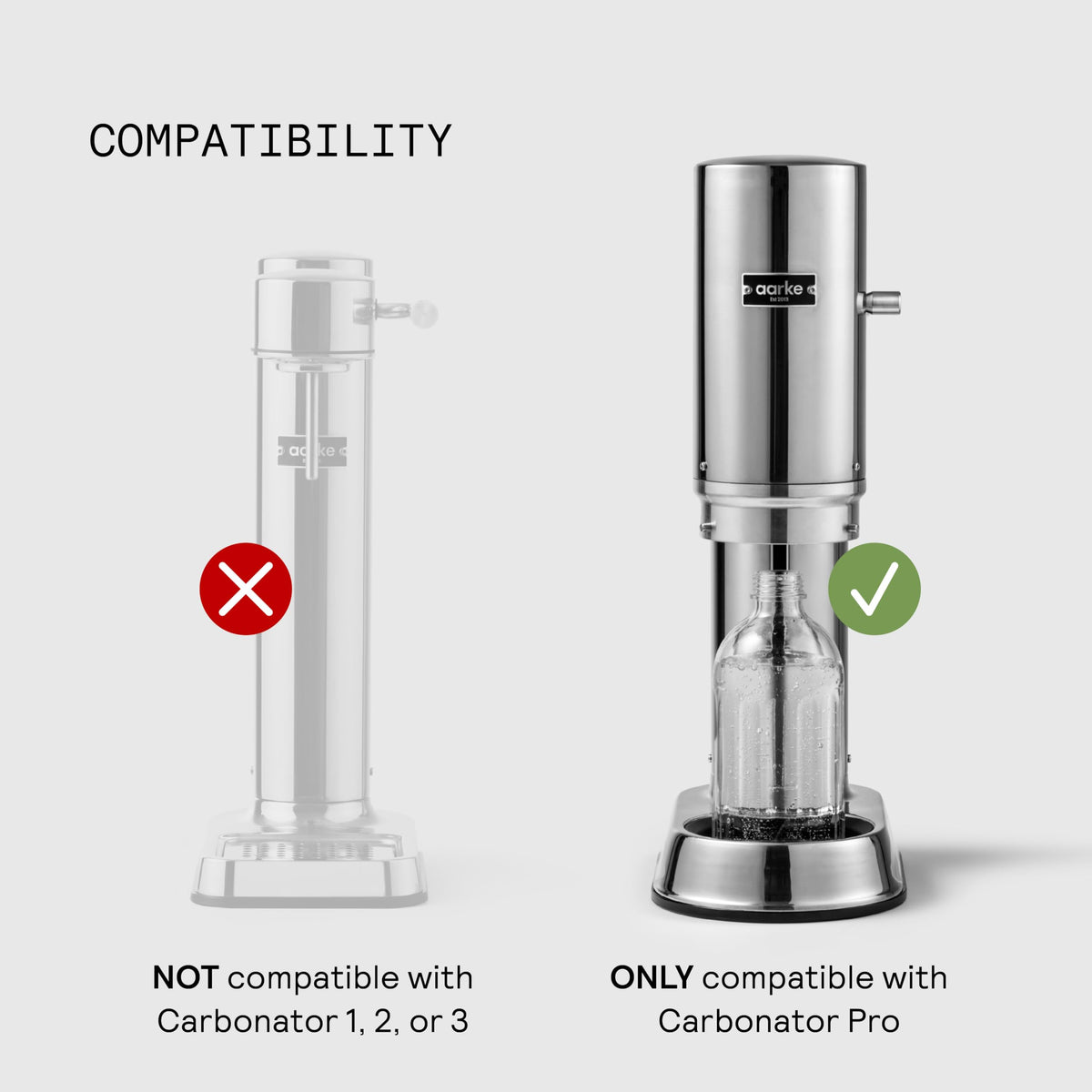 Aarke bottle optimized for Pro model performance and fit.