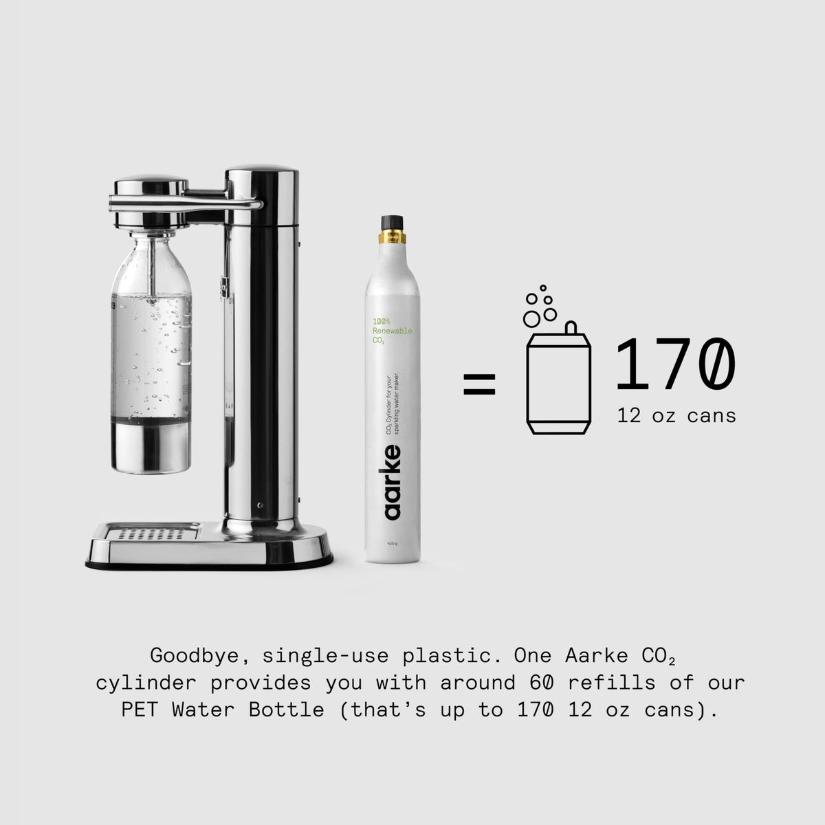 Aarke Carbonator III damper-controlled lever enables precise, satisfying carbonation at home.