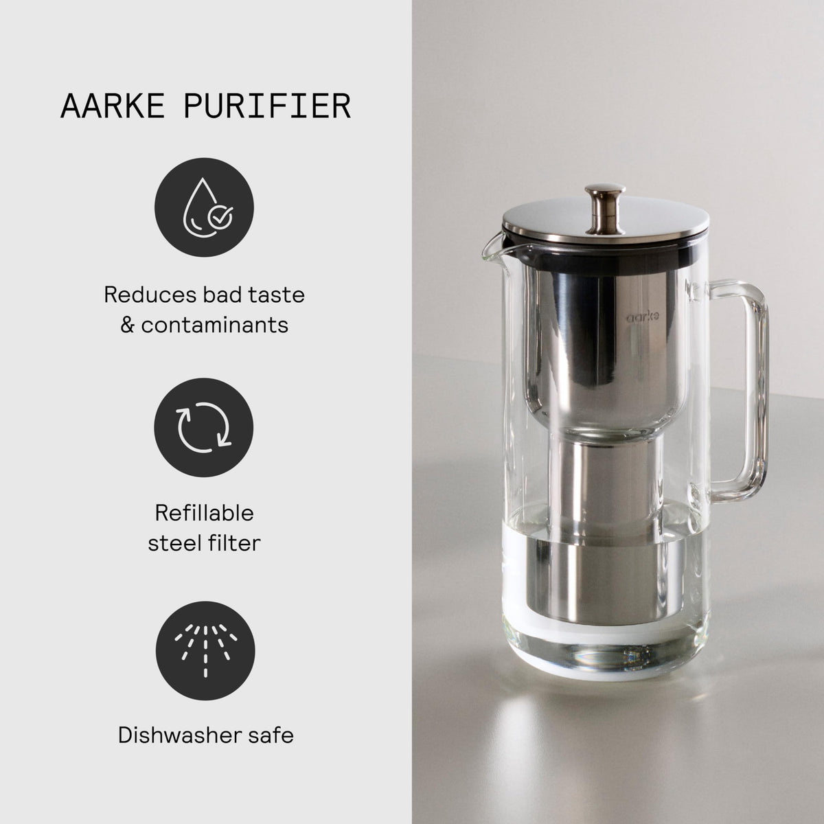 Aarke Purifier BWT granule options illustrate customizable mineral content