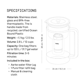Aarke Purifier granules pouch ready to enrich water.