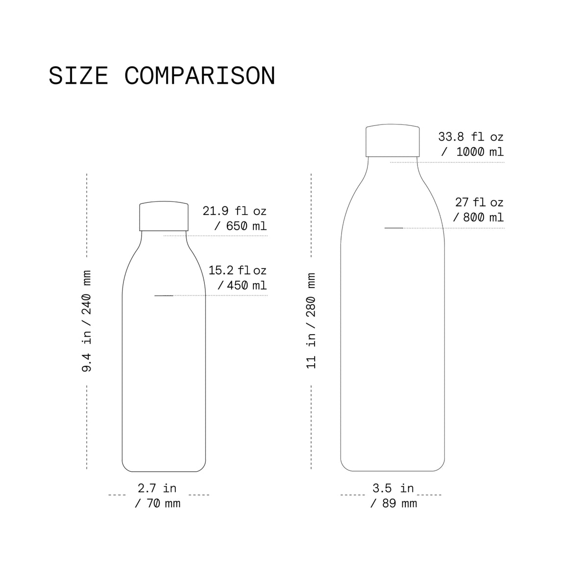 Aarke 34oz To-Go bottle fits bags and car cup holders.