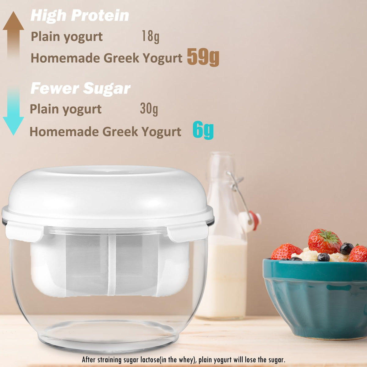 Aastrogleam thick Greek yogurt after filtration