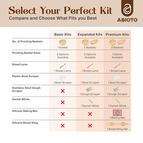 ABIOTO oval 10in proofing basket delivering airy crumb and professional shape