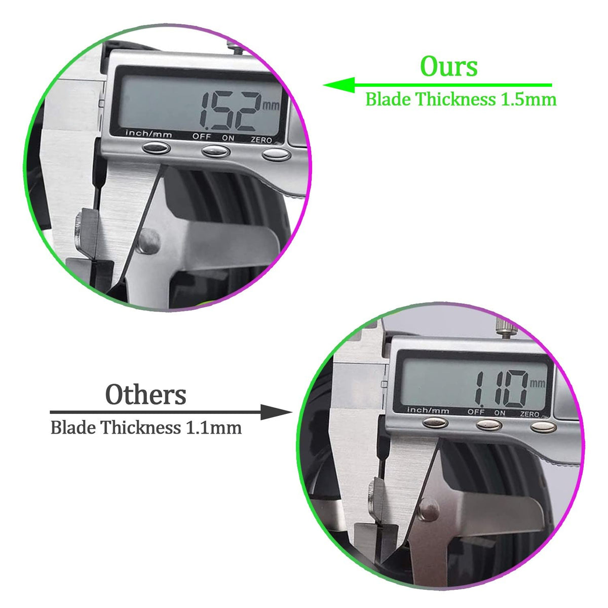 ABTER BPA-free stainless steel parts for safe blending