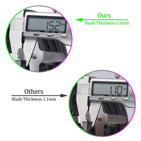ABTER BPA-free stainless steel parts for safe blending