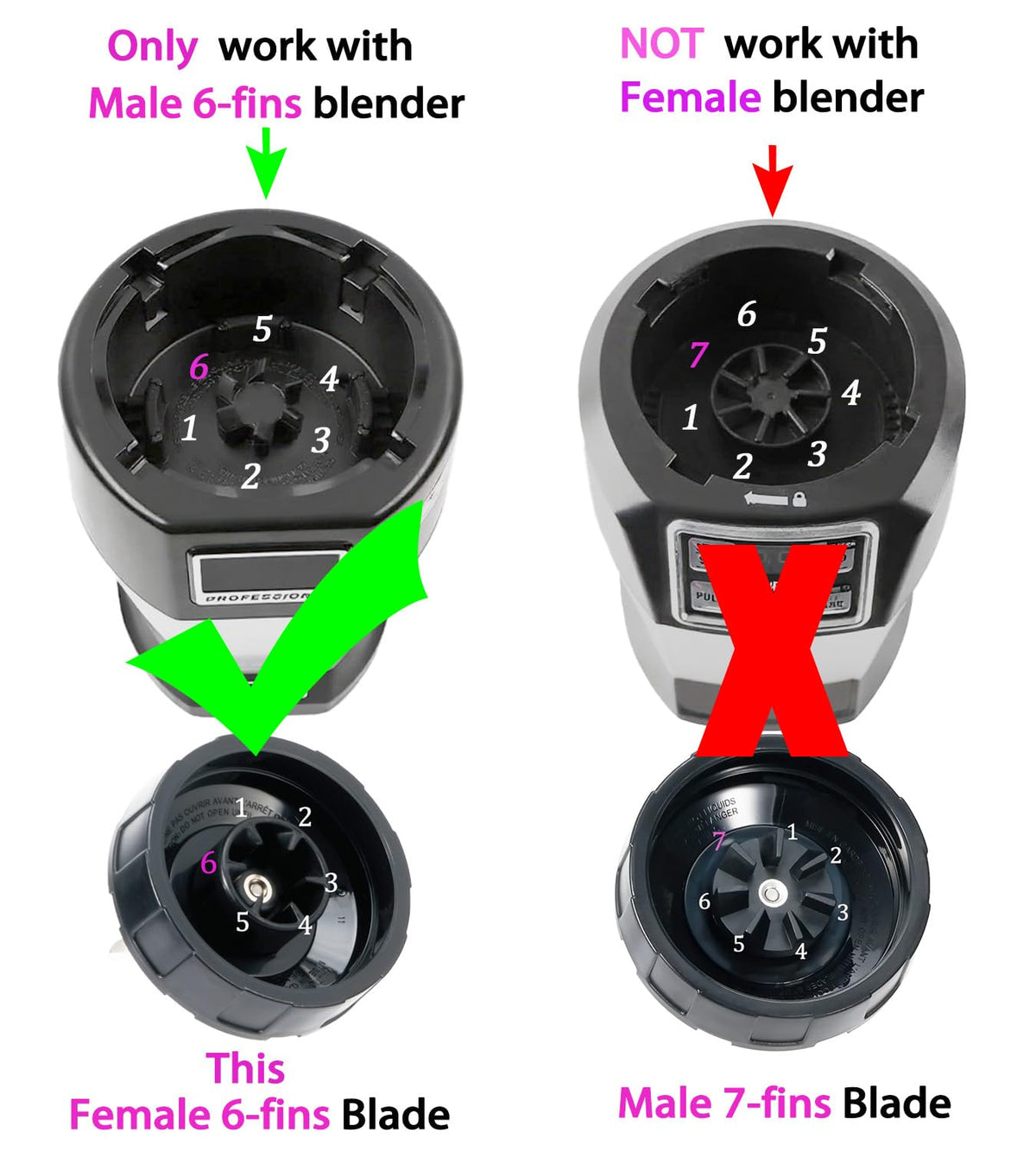 ABTER Ninja blade compatibility check visuals aid correct replacement fit.