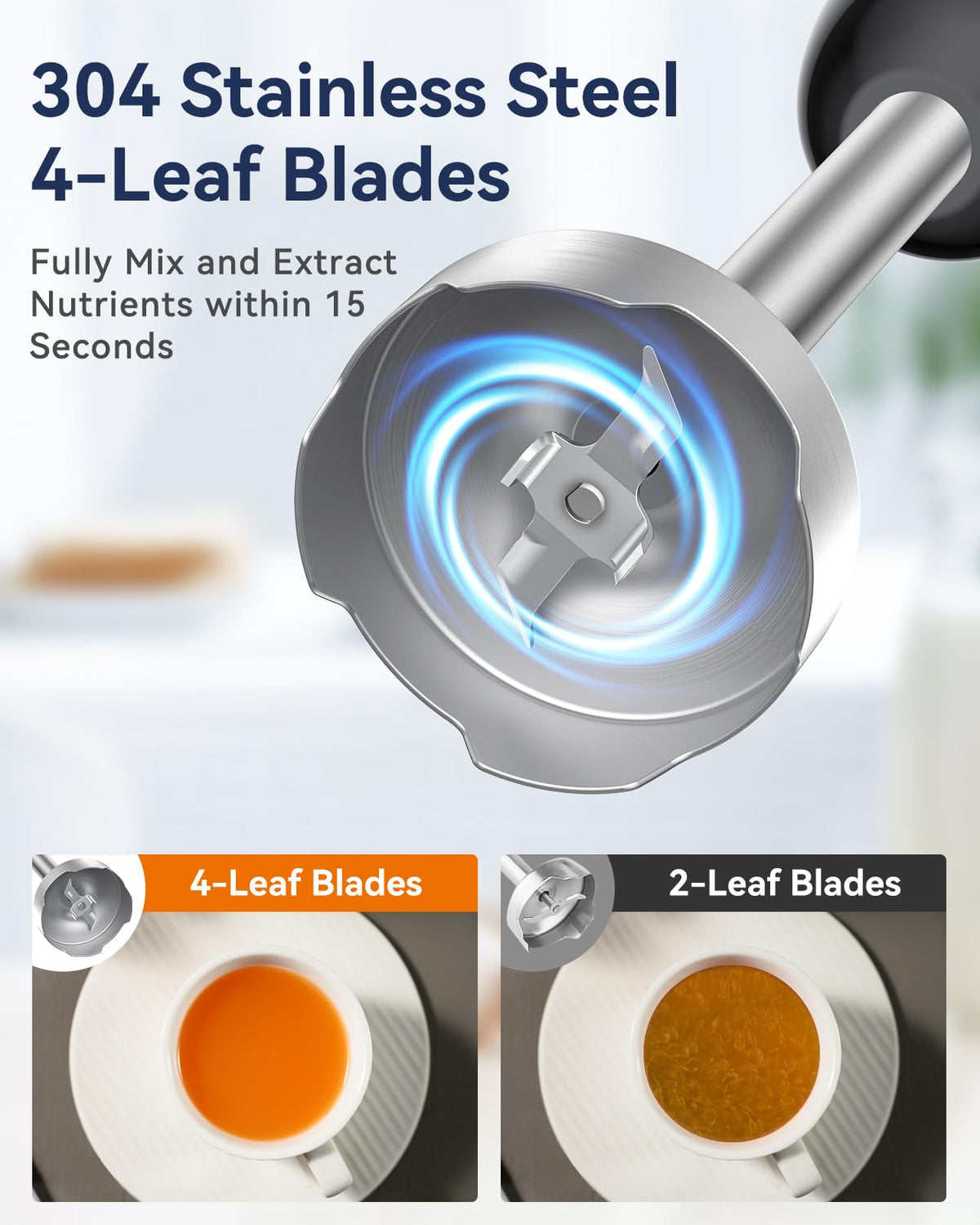 Abuler 5-in-1 attachments laid out with beakers for quick meal prep