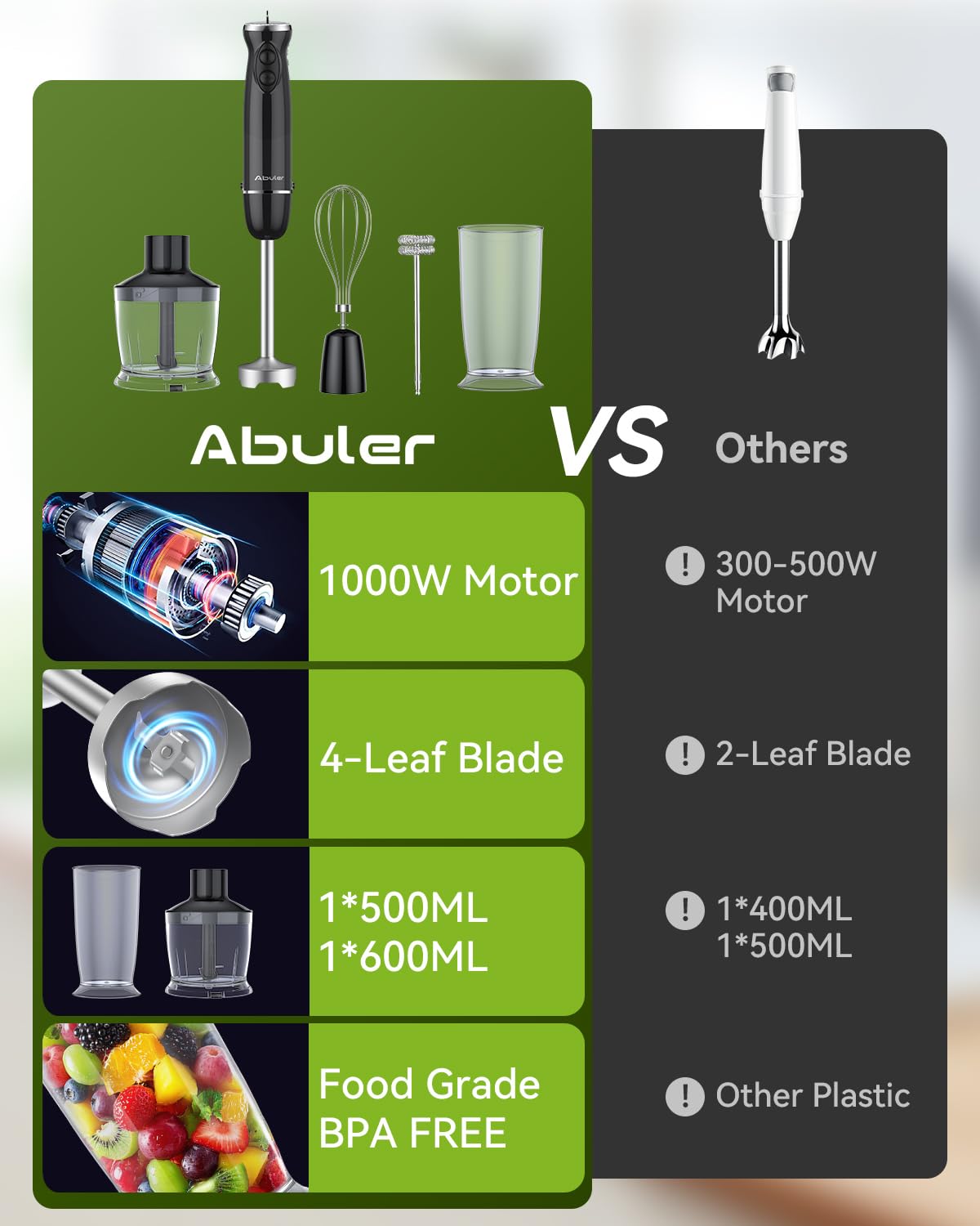 Abuler emulsion blender attachment creating creamy dressings