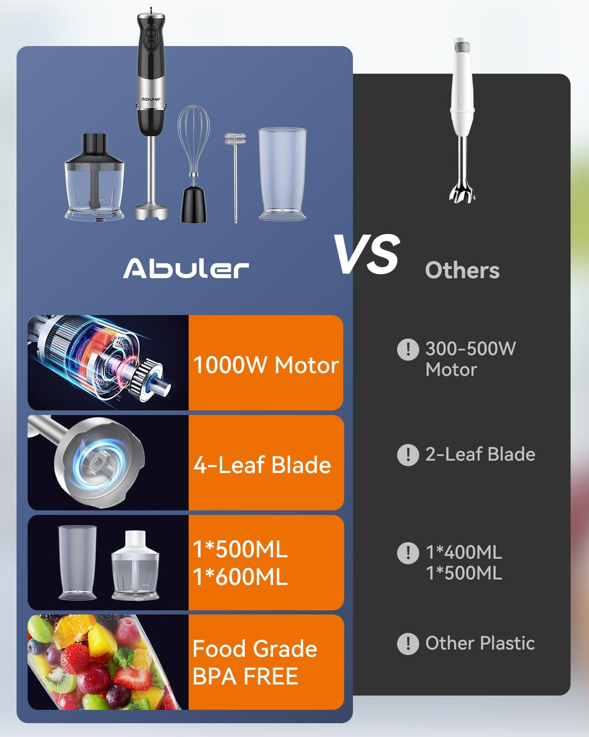 Abuler one-hand speed control for precise, convenient blending