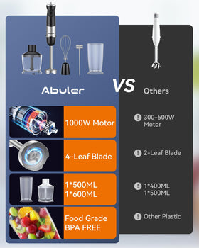 Abuler one-hand speed control for precise, convenient blending