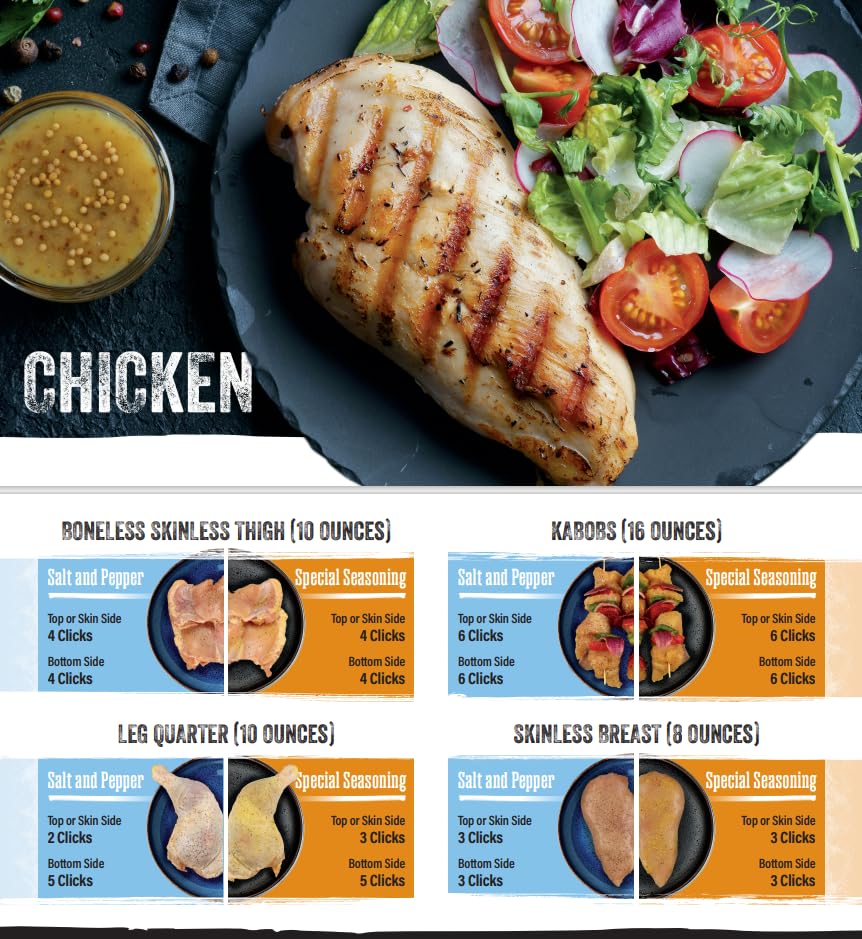 AccuTaste ideal for grilling, roasting, and everyday kitchen tasks.