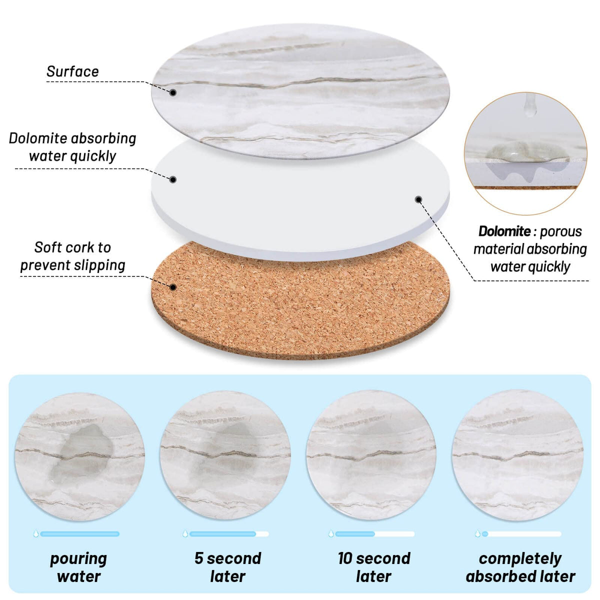 Acejoz grey marble pattern coasters add elegant decor to any room.