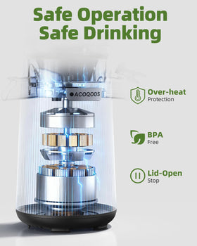 ACoqoos Cold Press Juicer lid auto-shutoff for safety.