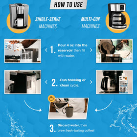 ACTIVE coffee descaler compatible with Keurig, Nespresso, Breville and more
