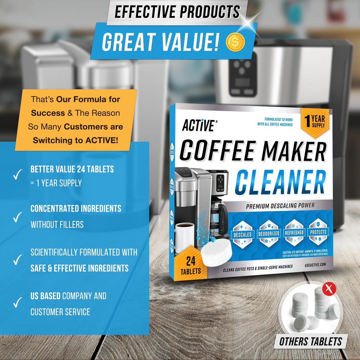 ACTIVE Lifespan care shot hints at extending coffee maker life with routine cleaning.