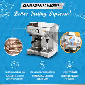ACTIVE backflush demonstration showing tablet in machine cycle.