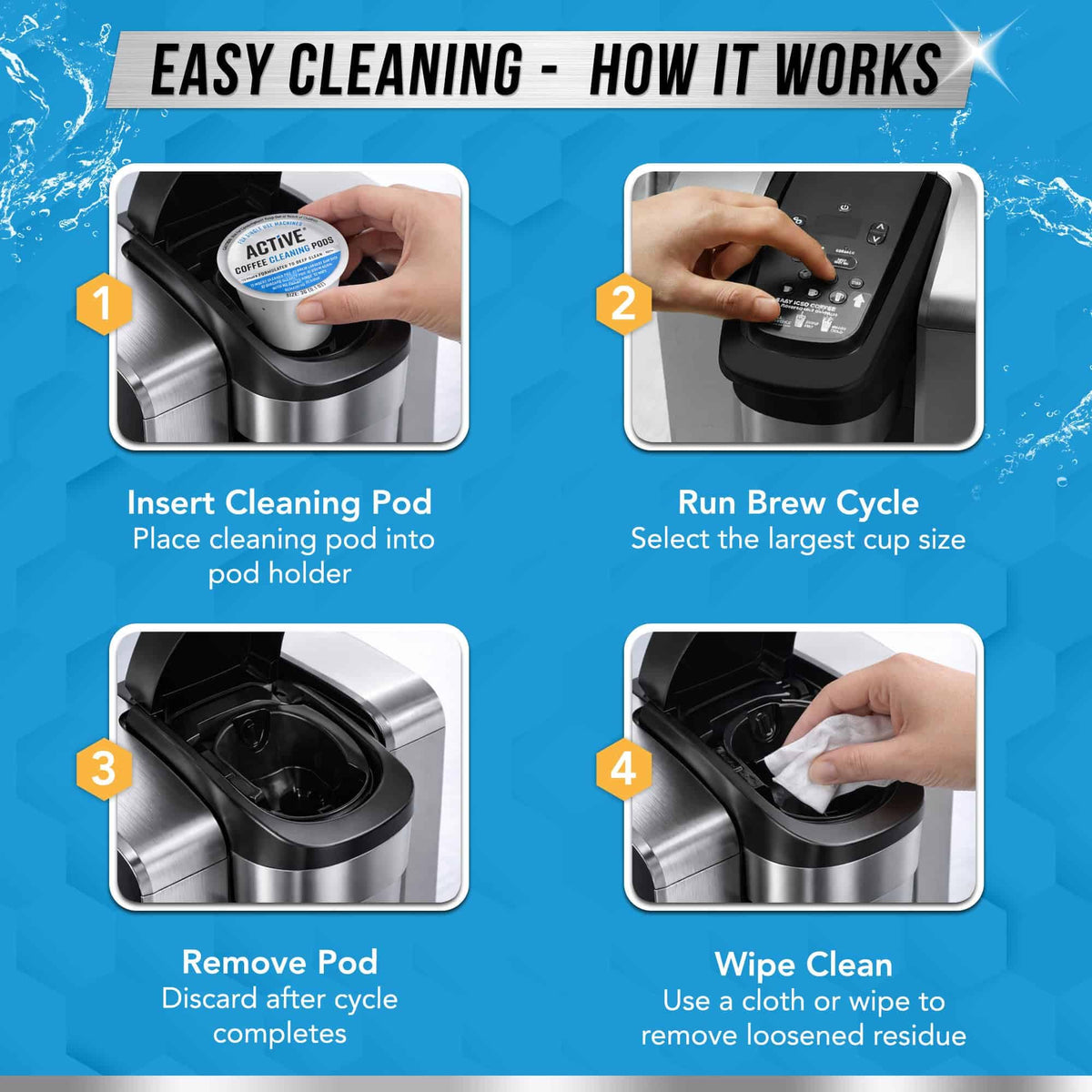 ACTIVE K-Cup cleaning pod maintains clean brew path for better flavor