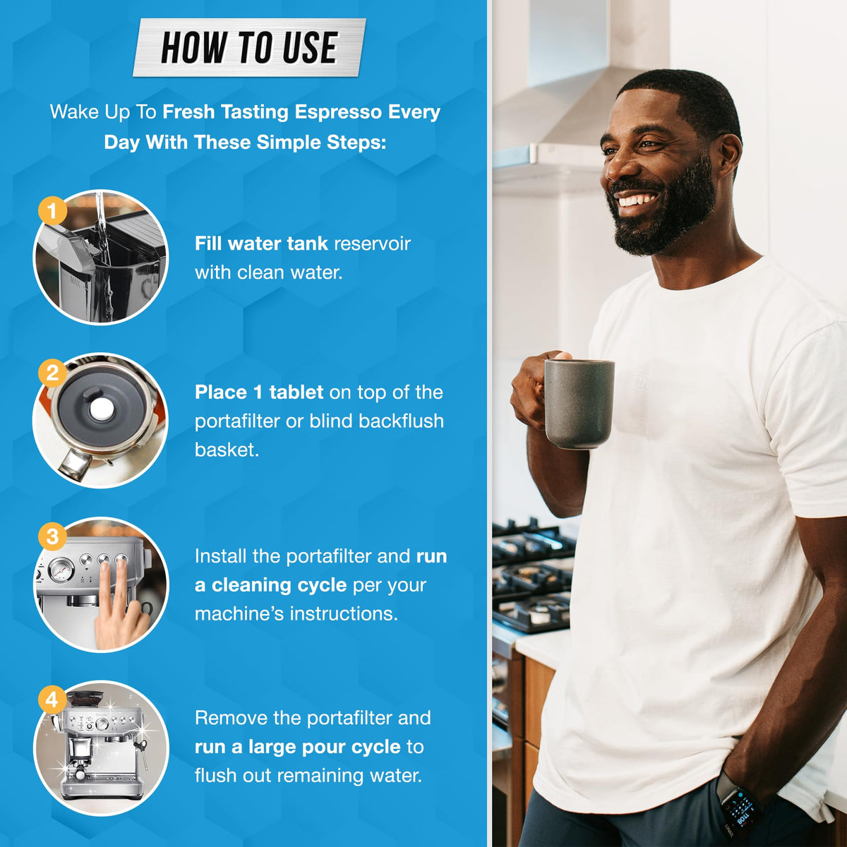 ACTIVE maintenance-kit concept illustrating routine cleaning for consistent performance.