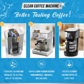 ACTIVE Coffee Cleaner tablets dispensing demonstrates simple tablet-based cleaning every few weeks.