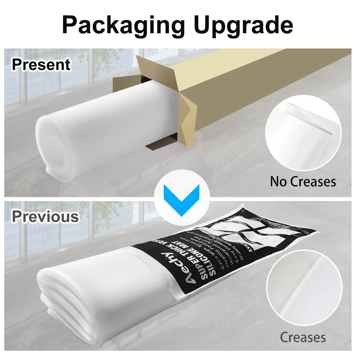 AECHY non-slip surface keeps the mat steady on countertops