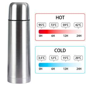 Close view of AEEISTNY stainless steel bottle body with durable finish