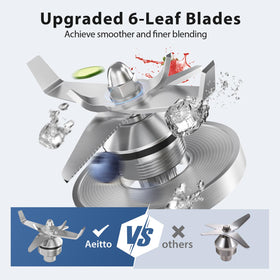 Aeitto 2-in-1 grinder attachments ideal for coffee beans and spices