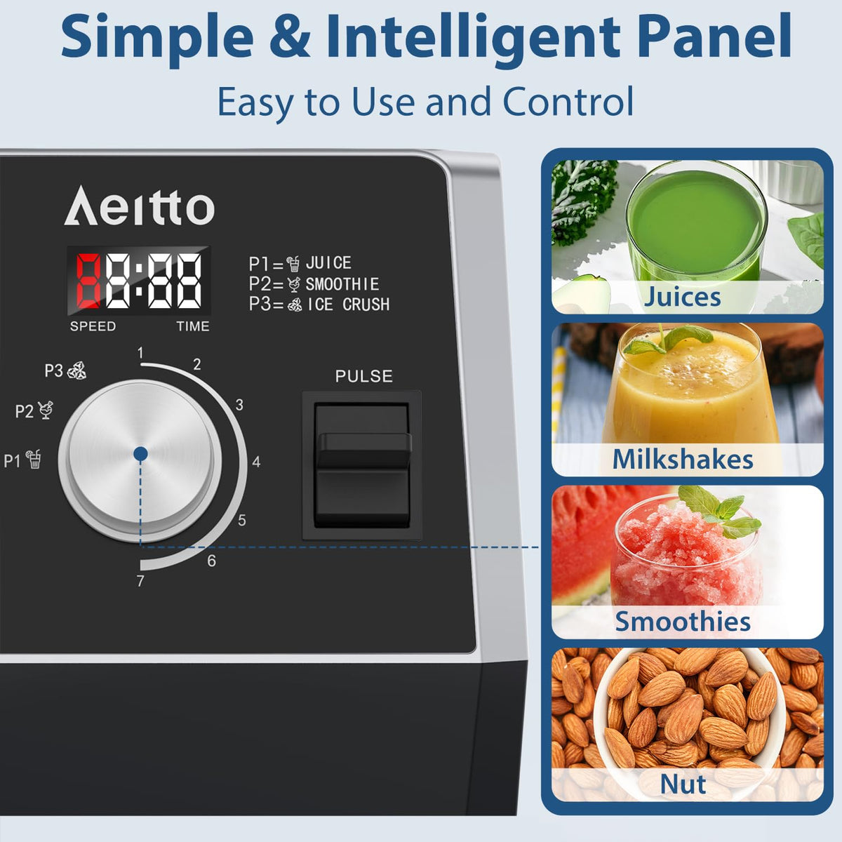 Aeitto blender auto-clean feature for quick cleanup after cooking