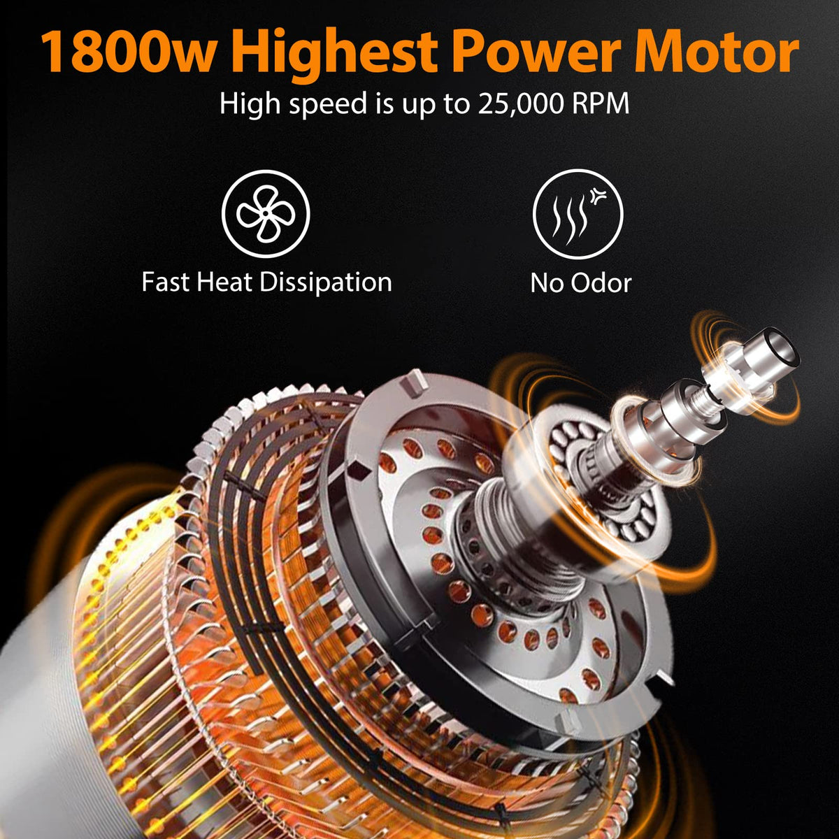AEITTO blender high-speed motor delivers powerful blending and minimal heat.