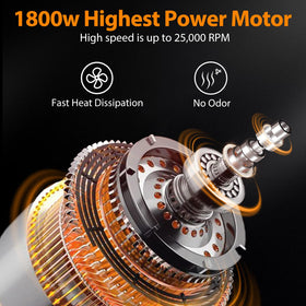 AEITTO blender high-speed motor delivers powerful blending and minimal heat.
