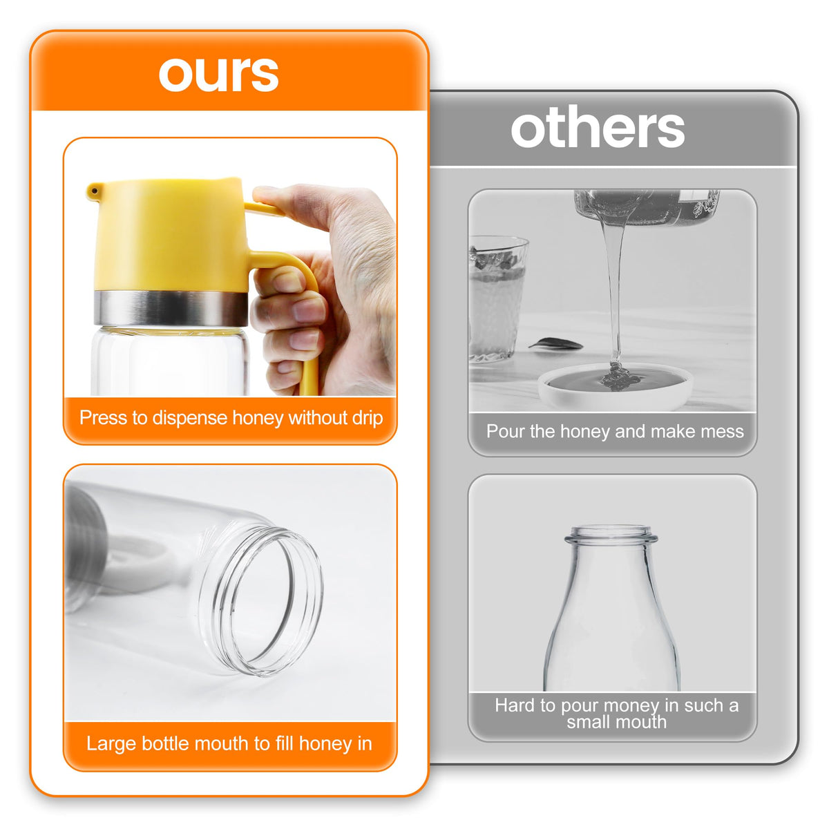 aeloer No-drip Pour helps keep your counters clean