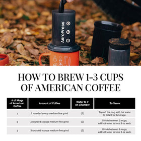 AeroPress Go on-the-go setup delivers hot or iced coffee when you need it.