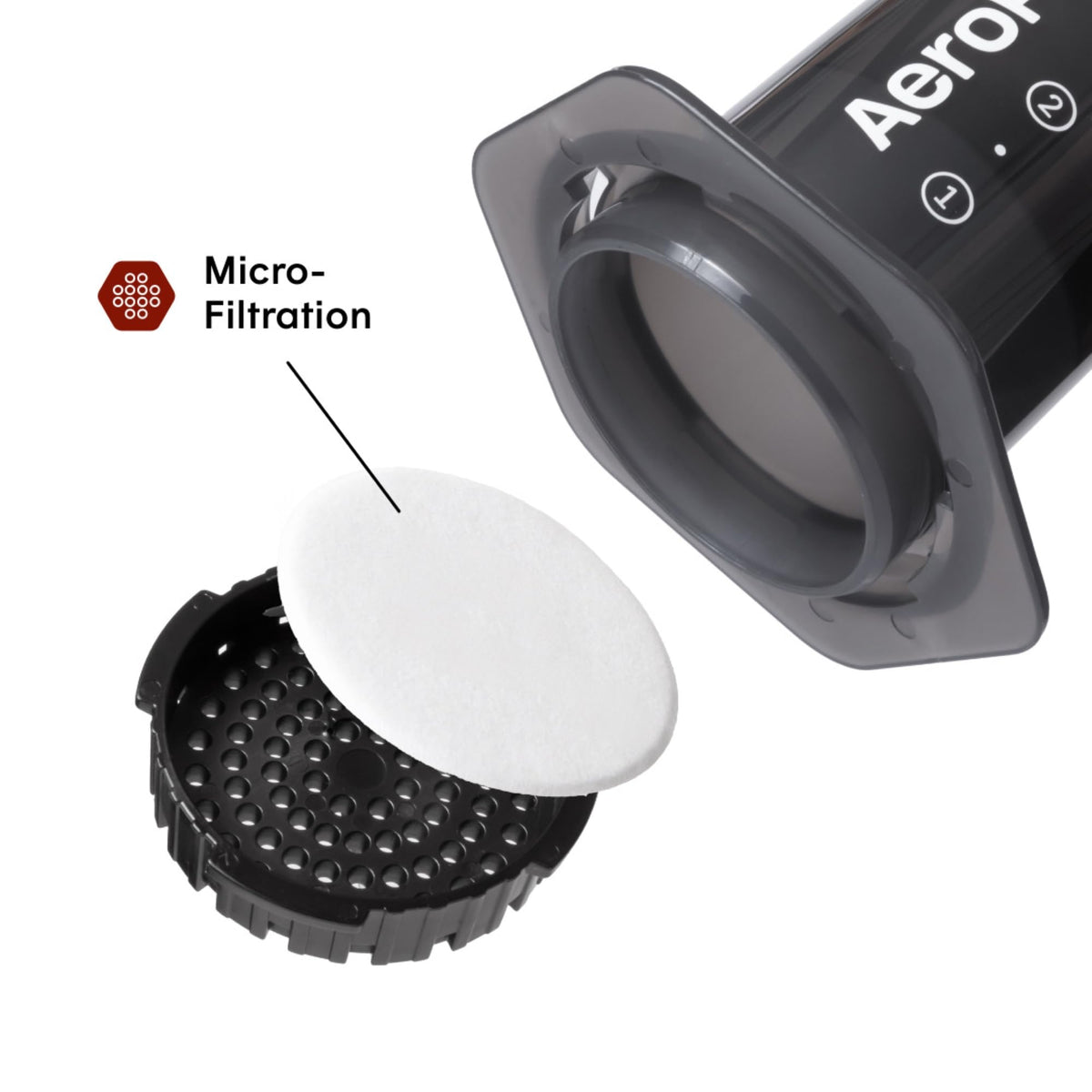 AeroPress Original filters delivering grit-free coffee with finer grounds.