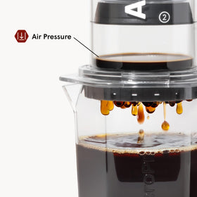 AeroPress XL easy brew visual suggests quick, smooth brewing.