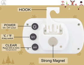AEVETE thermometer showing MAX/MIN temperature readings.