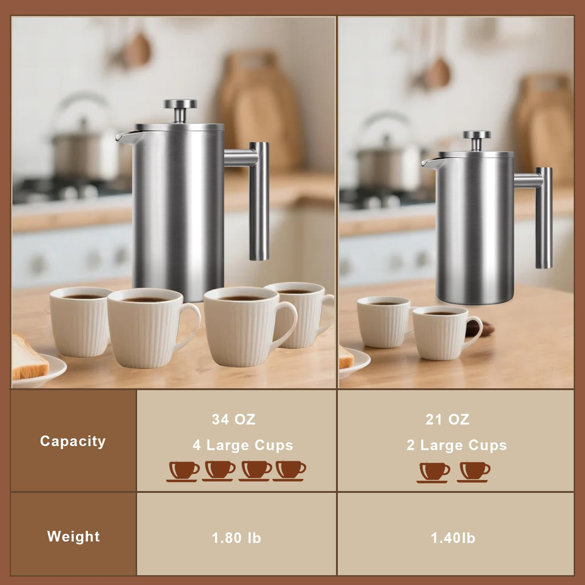 AgcKuzt dishwasher safe components simplify cleaning after use