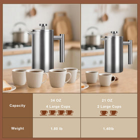 AgcKuzt dishwasher safe components simplify cleaning after use