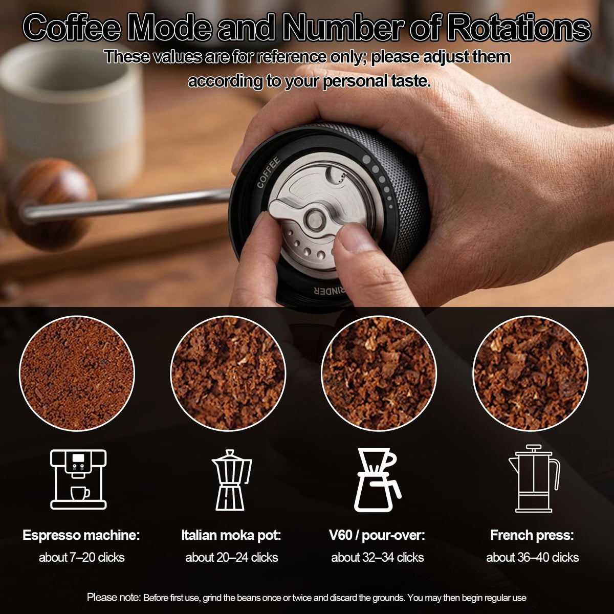 Agilive durable aluminum body plus CNC stainless grinding core for long-lasting use.