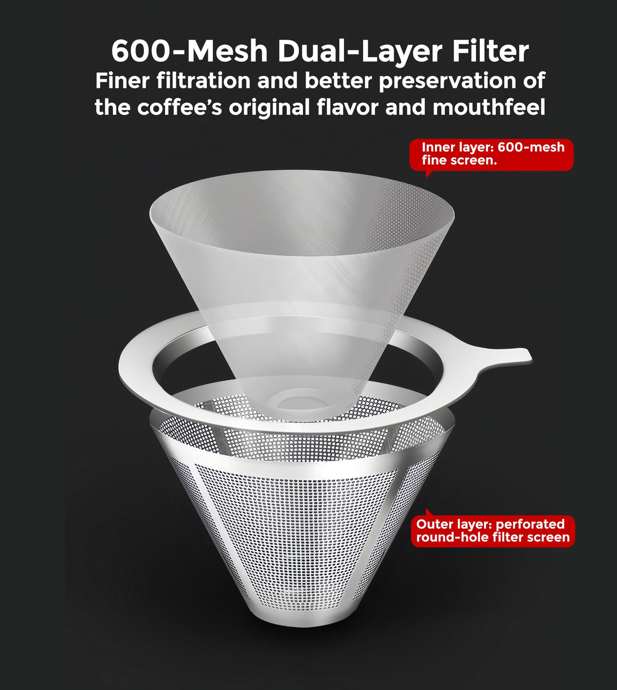 AGOGO 8-cup capacity suitable for small families or trips