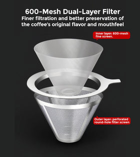 AGOGO 8-cup capacity suitable for small families or trips