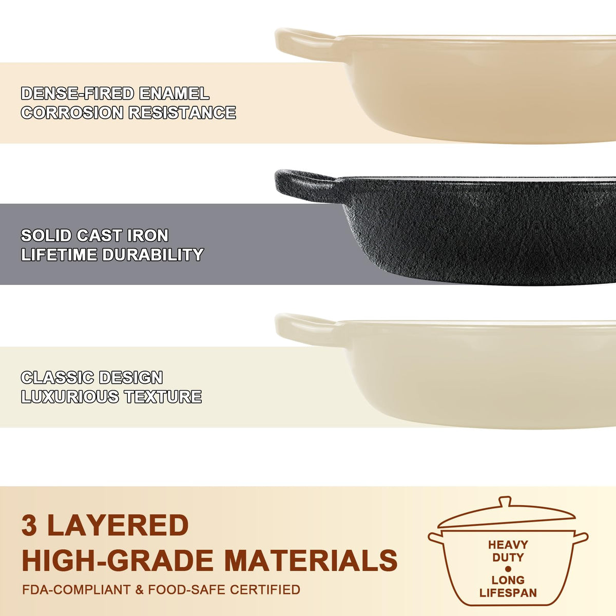 AHJ Chef-color Dutch Oven design adds style to the kitchen