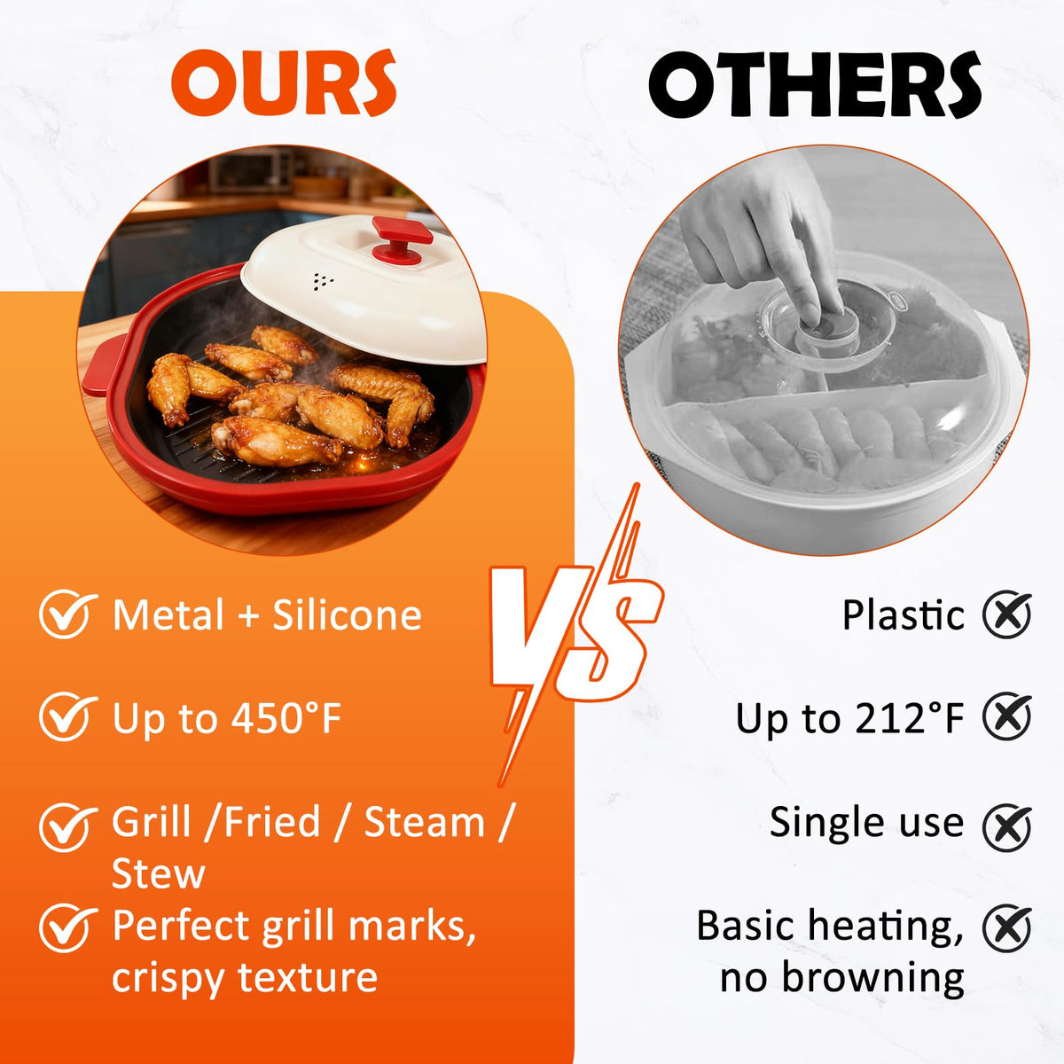 AHJ grease-splatter cover keeps surfaces clean while browning foods.