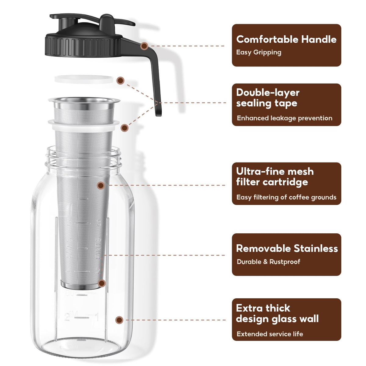 AHOMSEL 64 oz cold brew jar with stainless steel filter for clean, ground-free brew.
