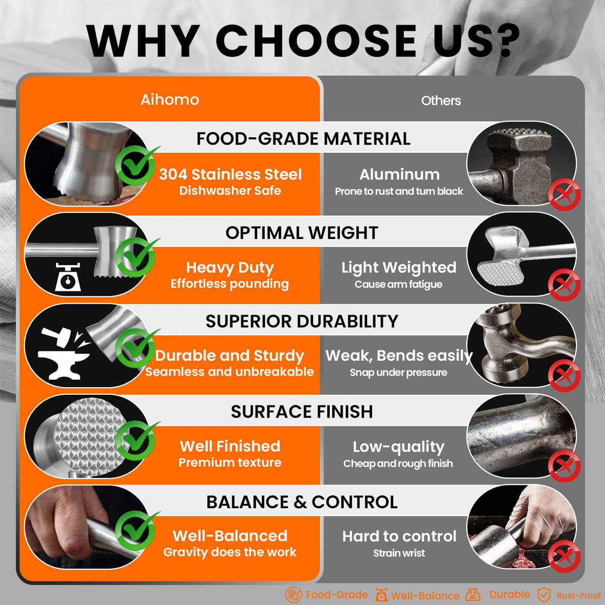 Aihomo seamless one-piece design cleans easily after use.